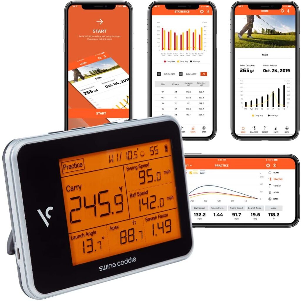 Rapsodo Mobile Launch Monitor for Golf Indoor and Outdoor - Backyard Golf Games for Play fitforyard.com
